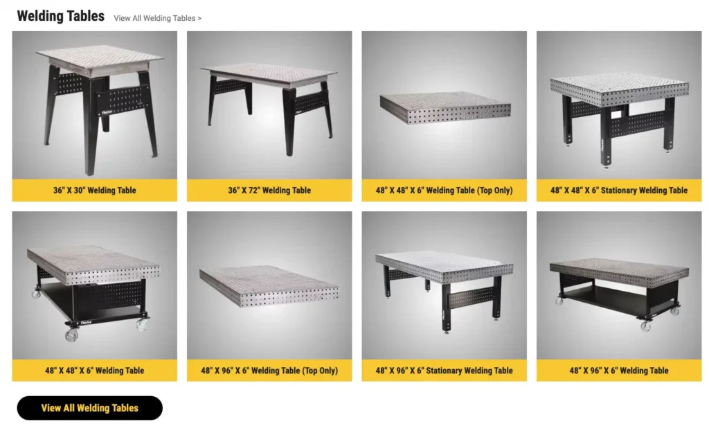 Image showing the proper image sizing for and layout for grids and tables.